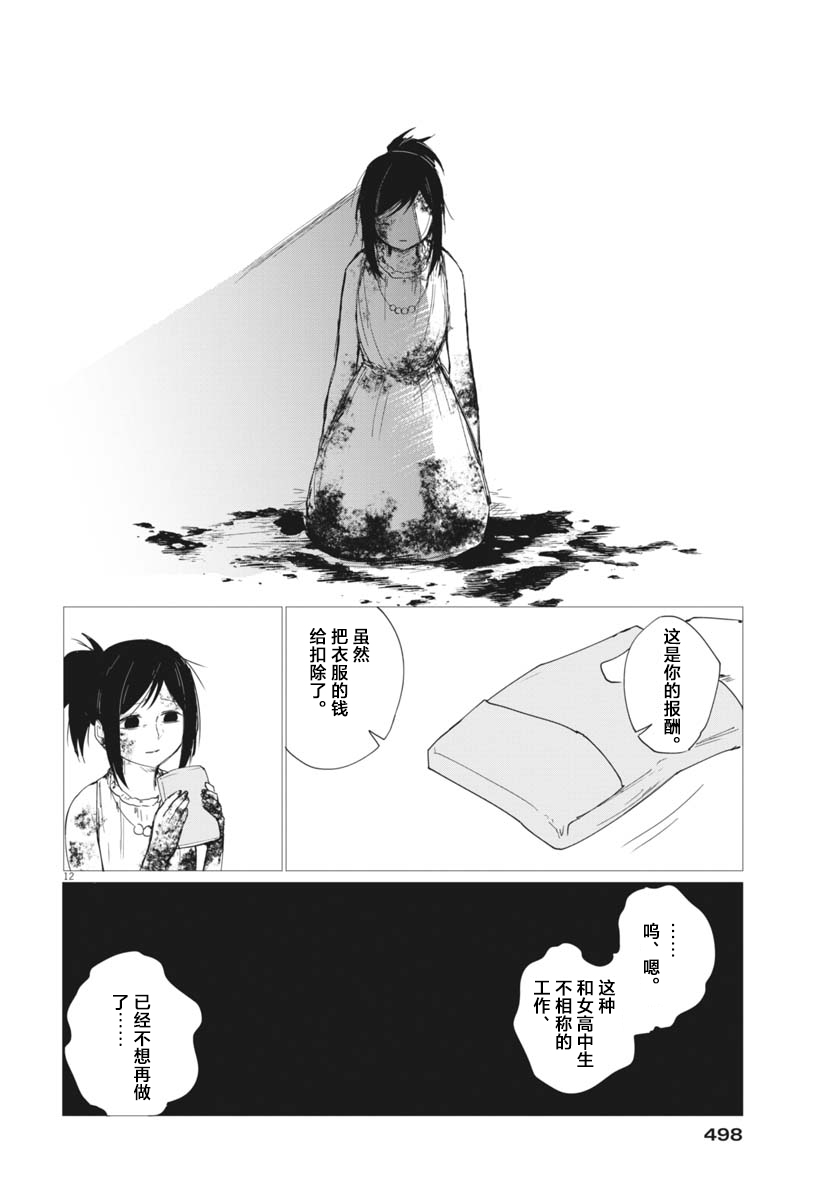短篇11