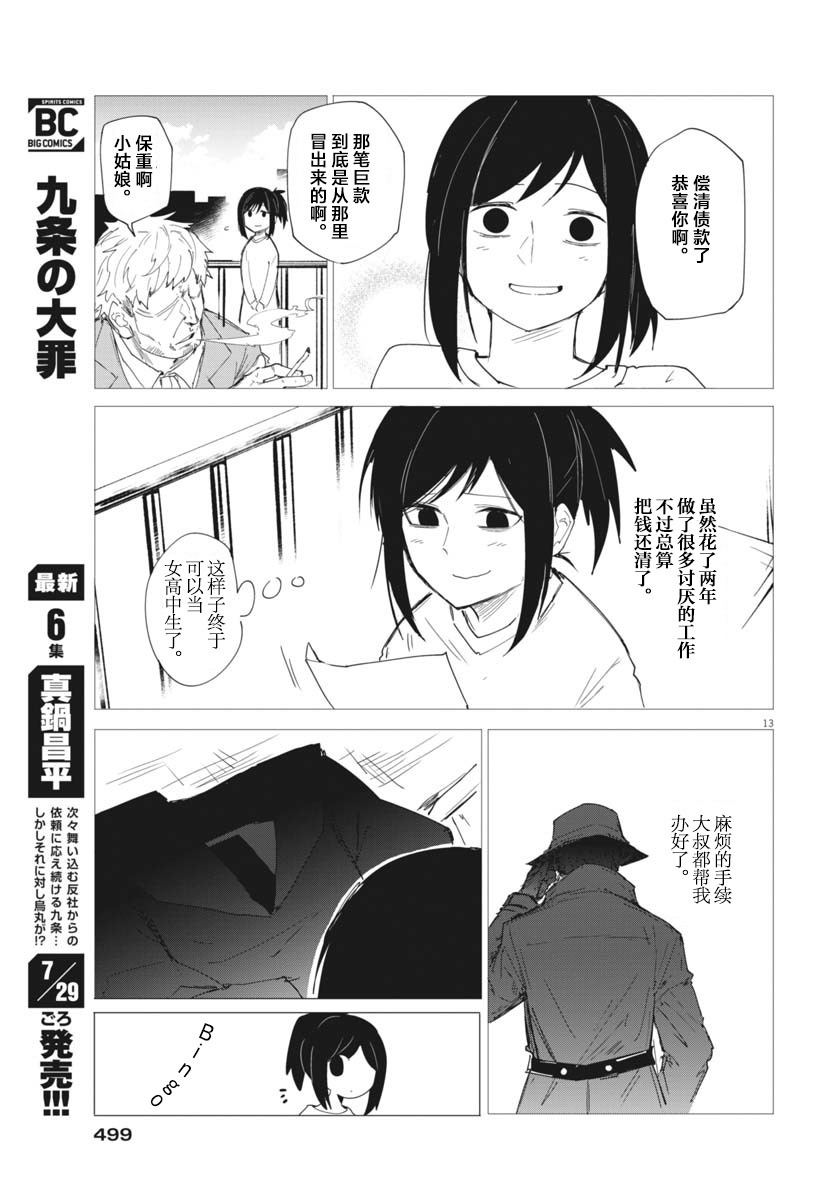 短篇12