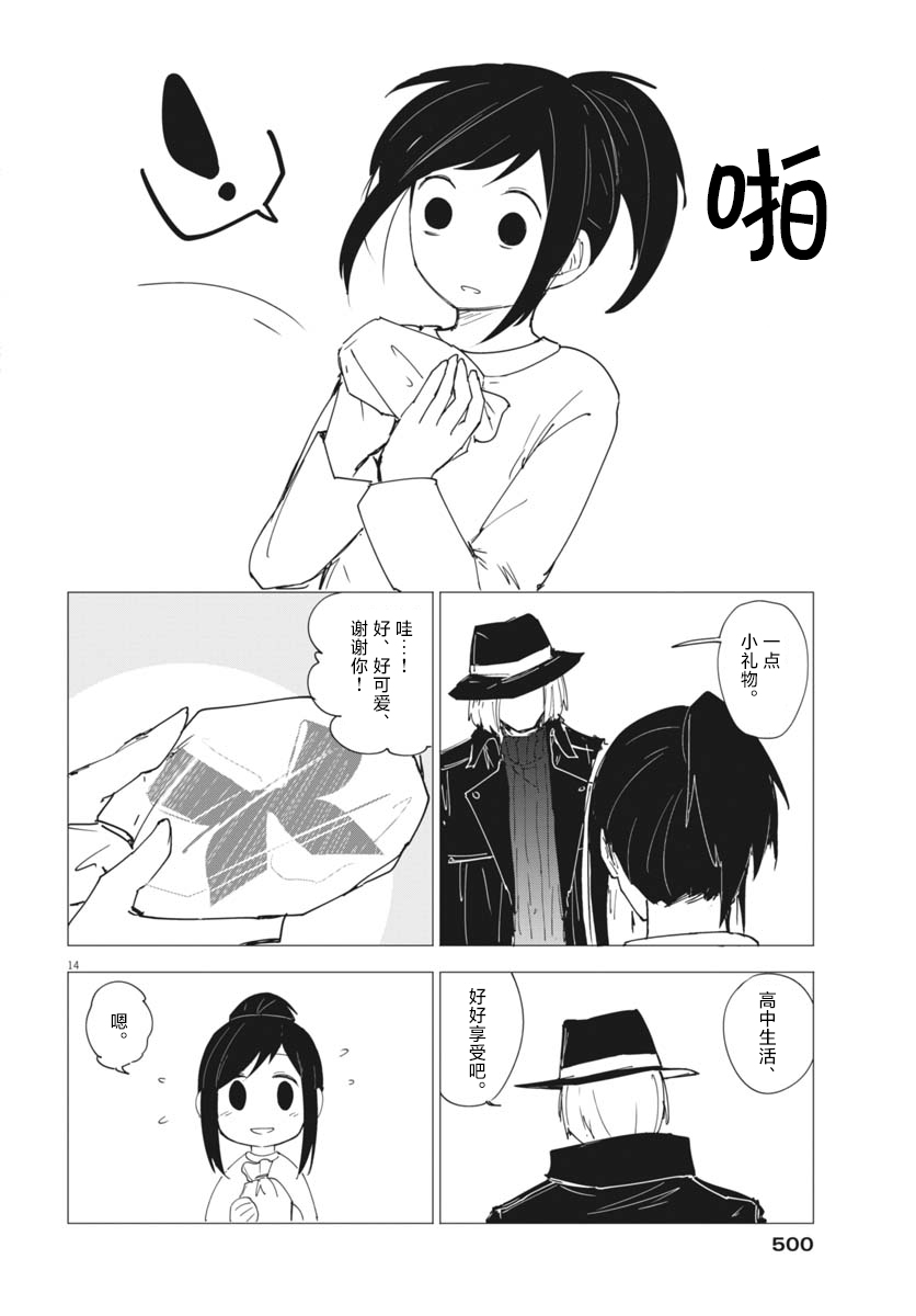 短篇13