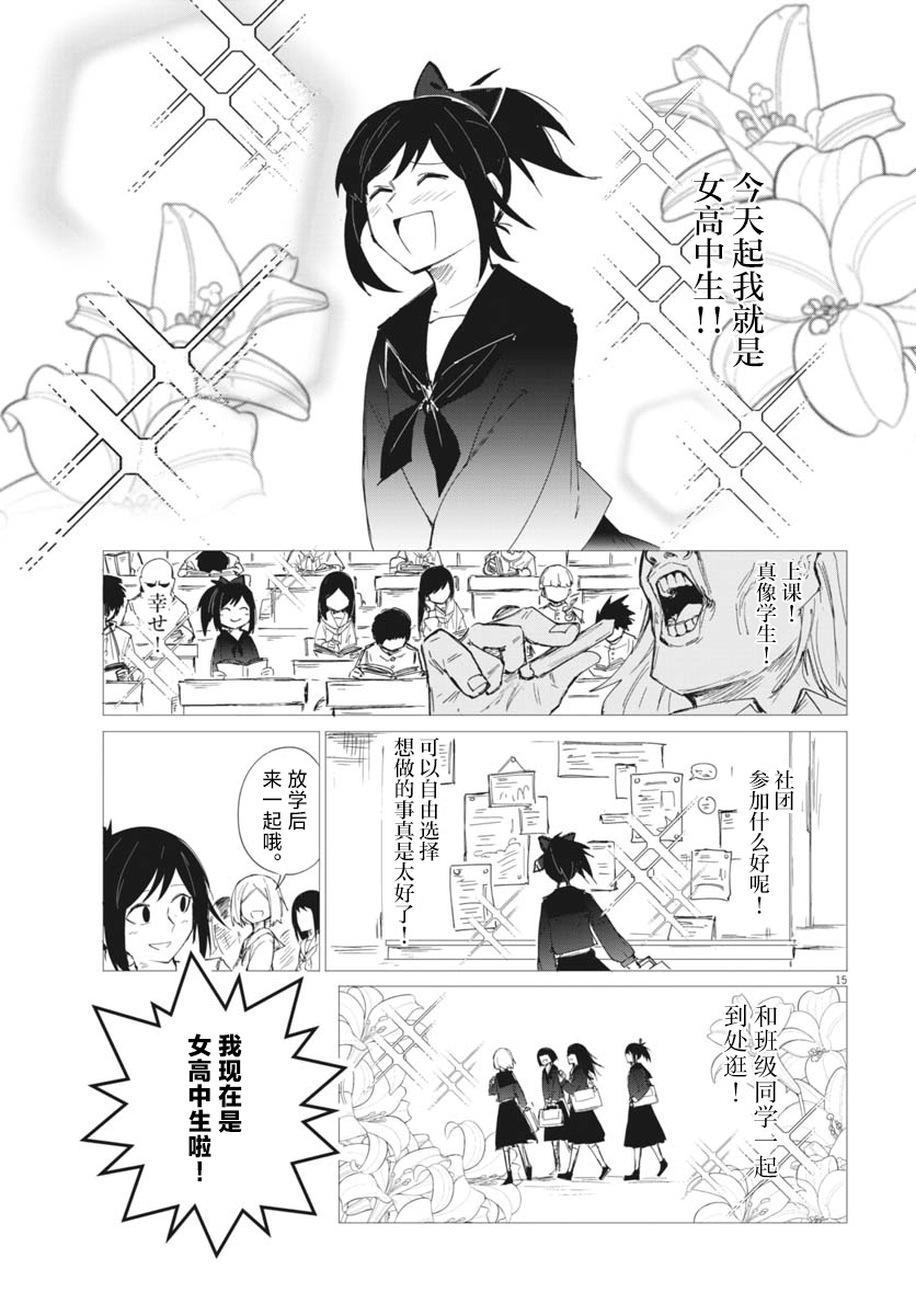 短篇14