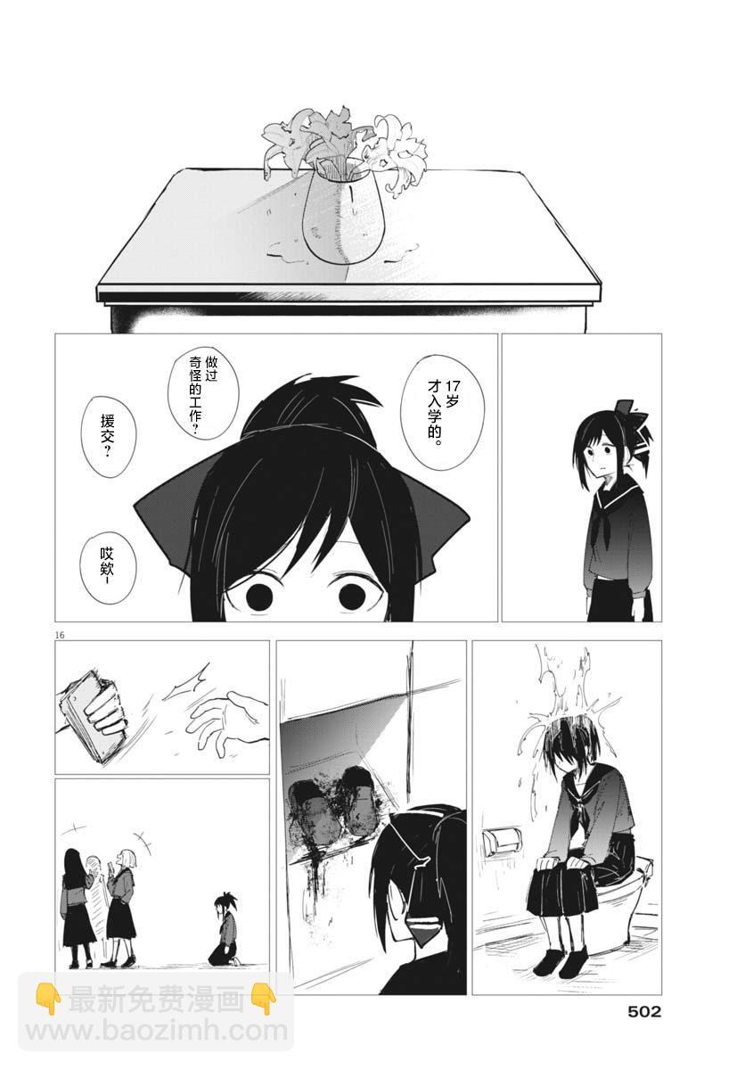 短篇15