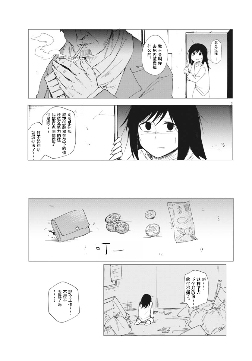 短篇2