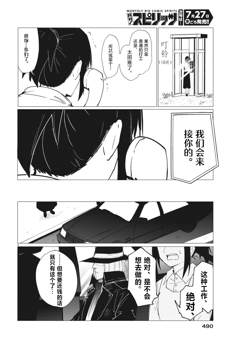 短篇3