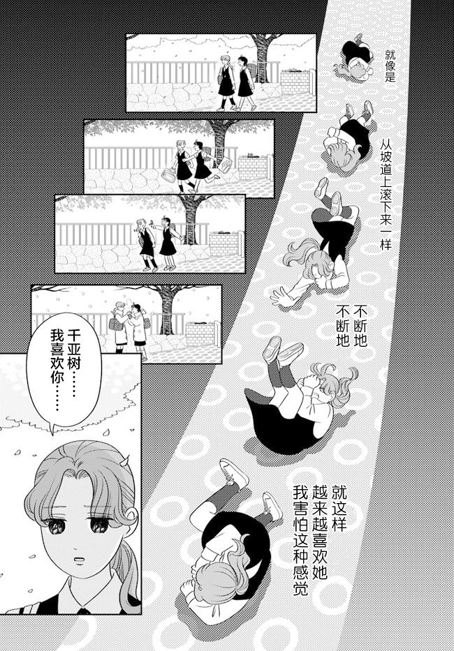 短篇13