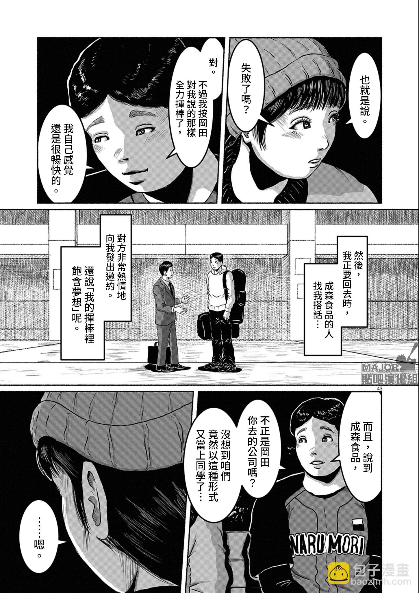短篇42