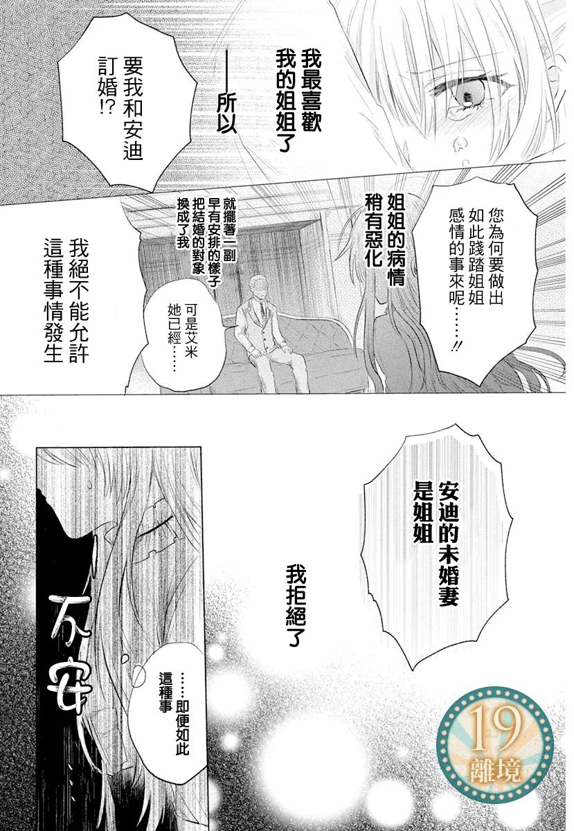 短篇4