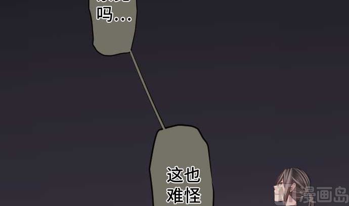 第73话 外皮75