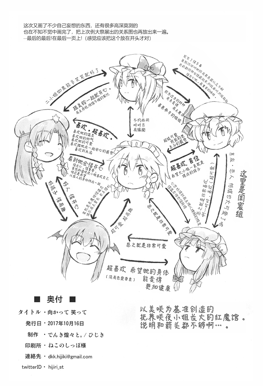 短篇21