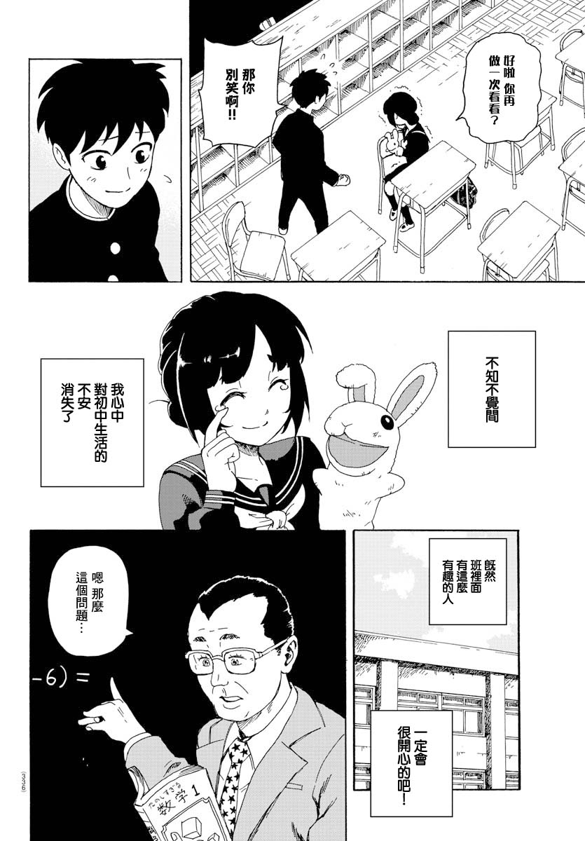 短篇9