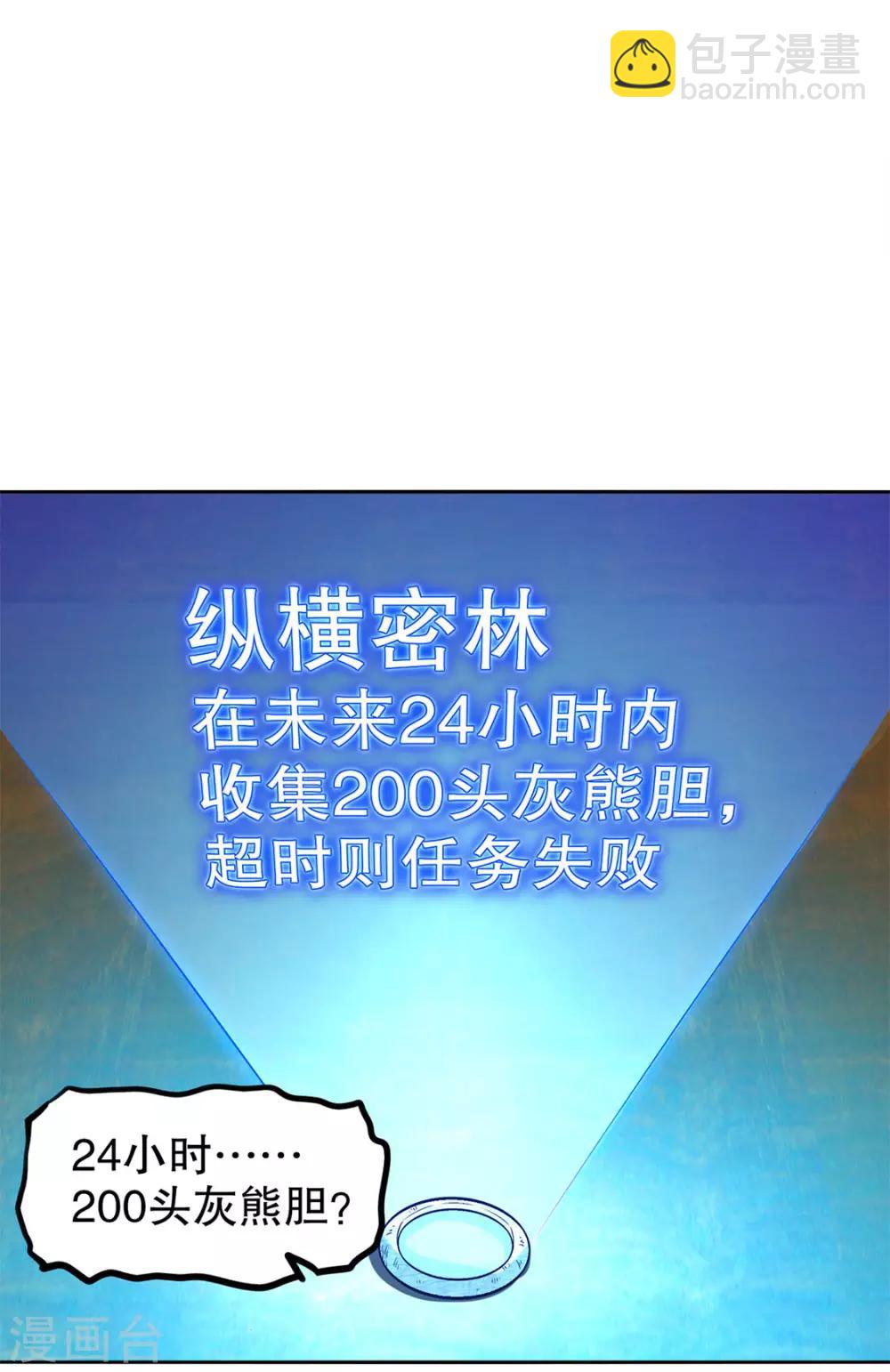 第8话 得到副本18