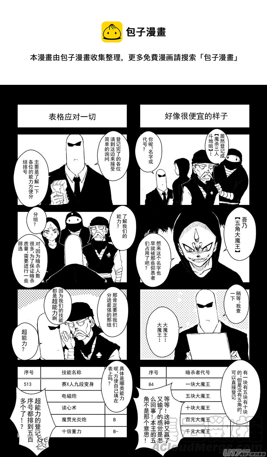 四格-第51.3札0