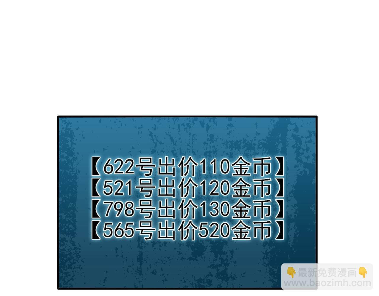 第31话 拍卖行的区别对待！129