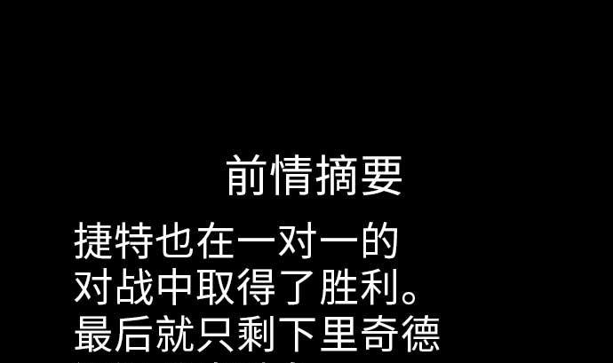 第31话 体术0