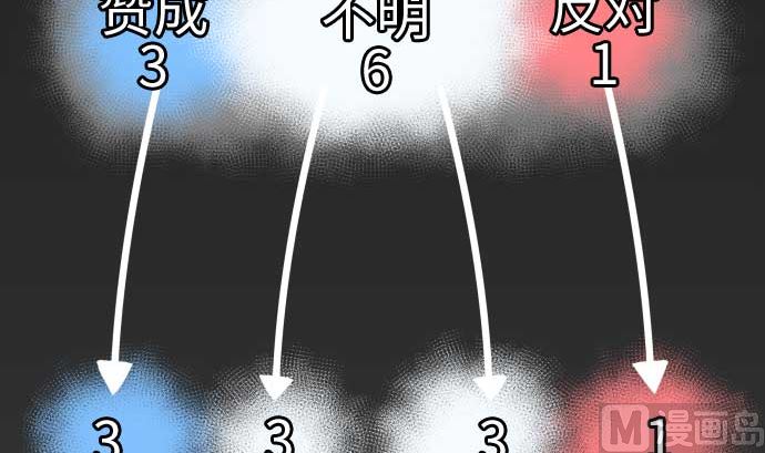 第108话 状况23