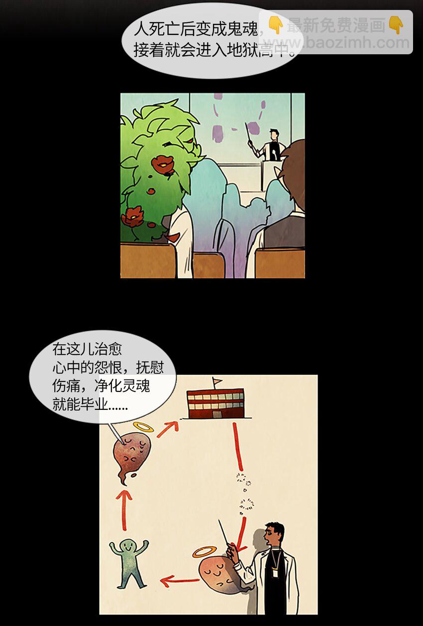 005 星期二（3）5