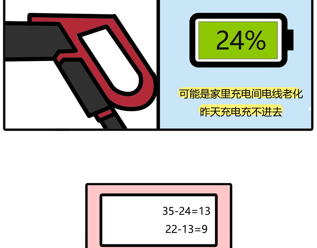 第六十三话：电量堪忧3