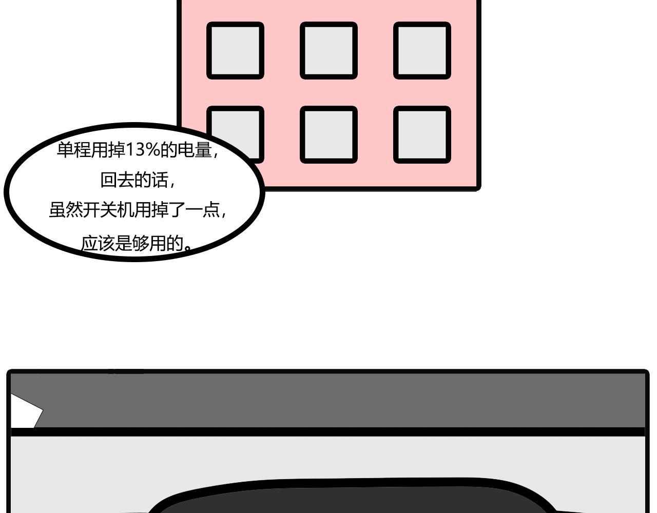 第六十三话：电量堪忧4