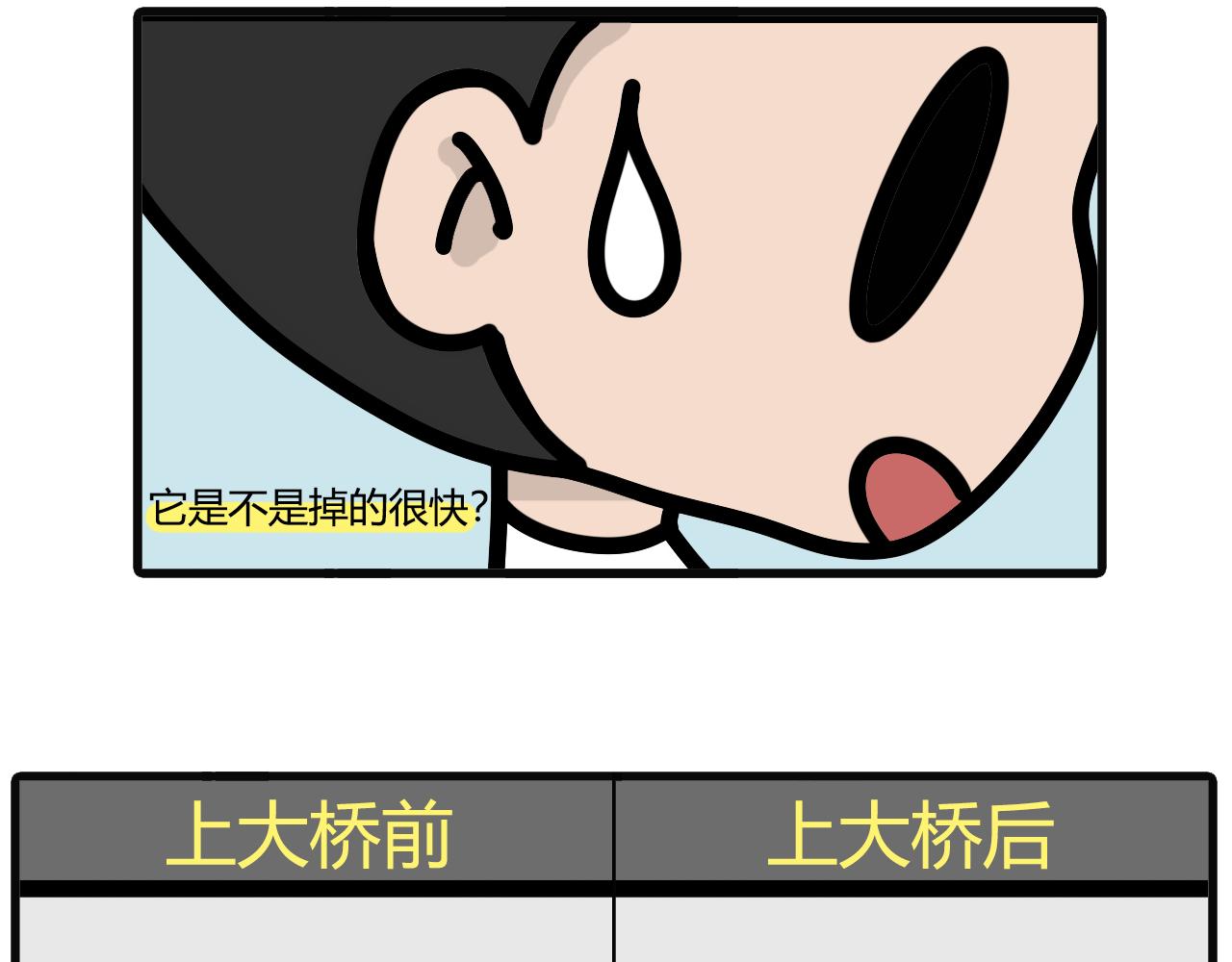 第六十三话：电量堪忧8
