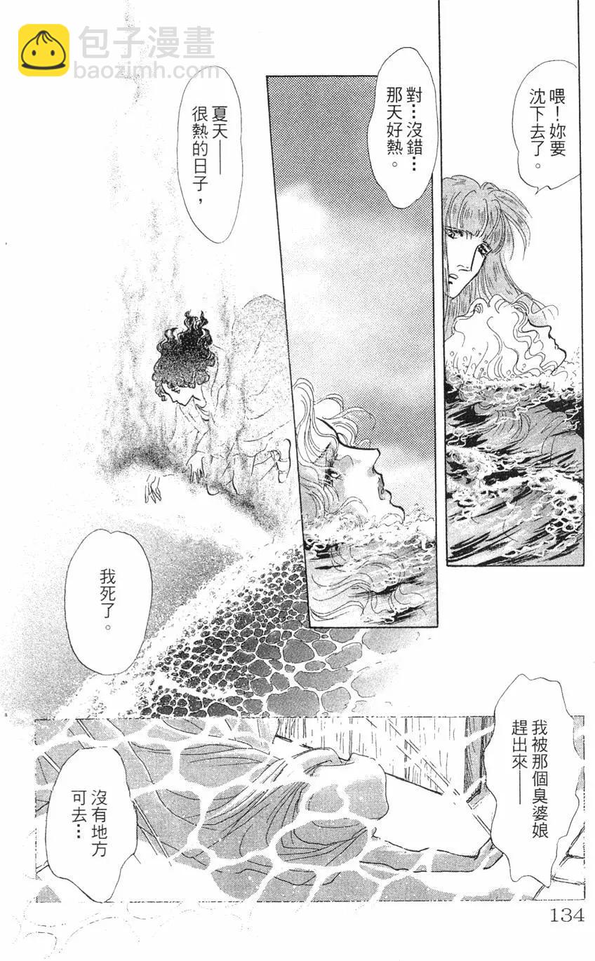第21卷142
