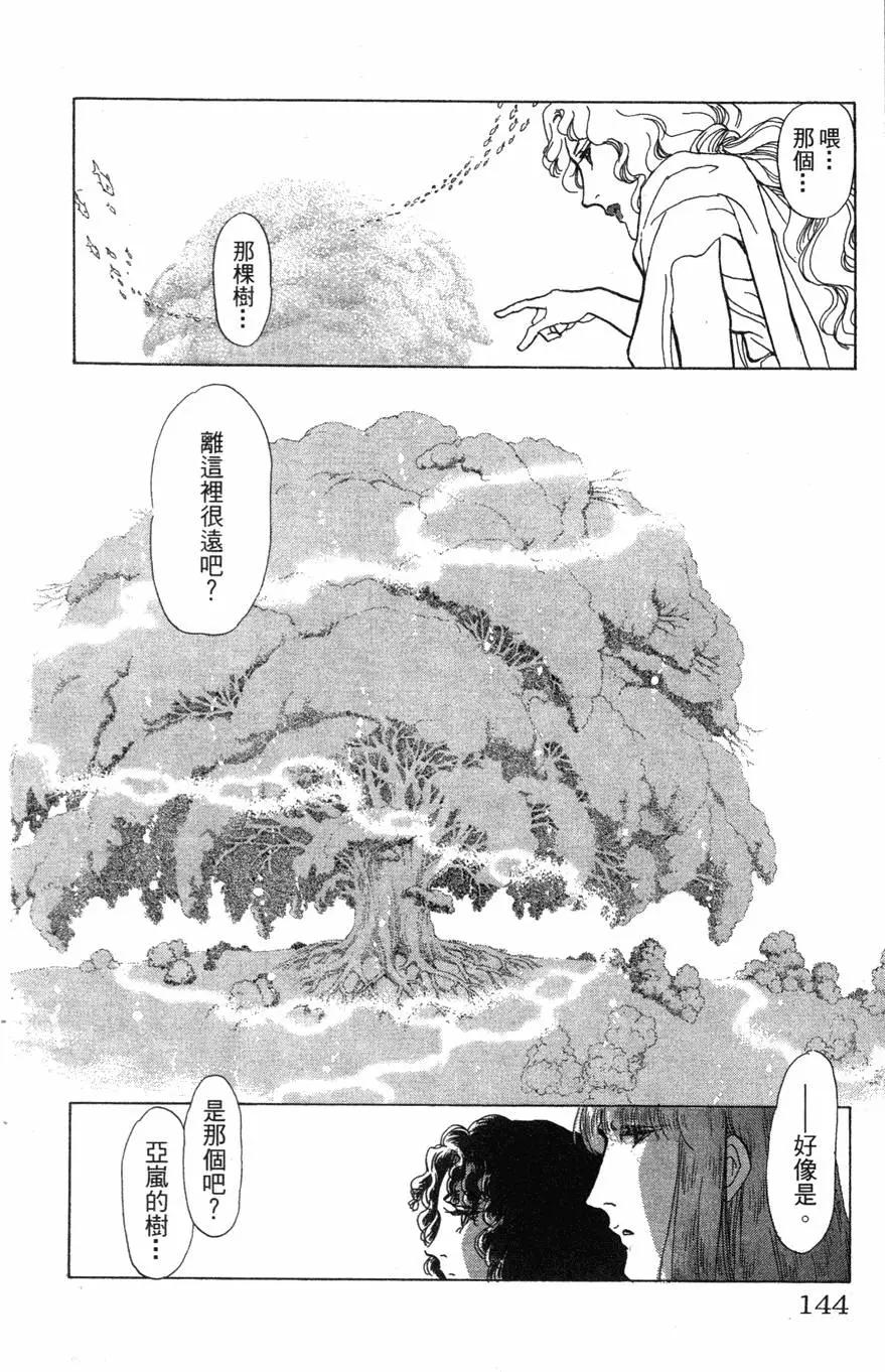 第21卷152