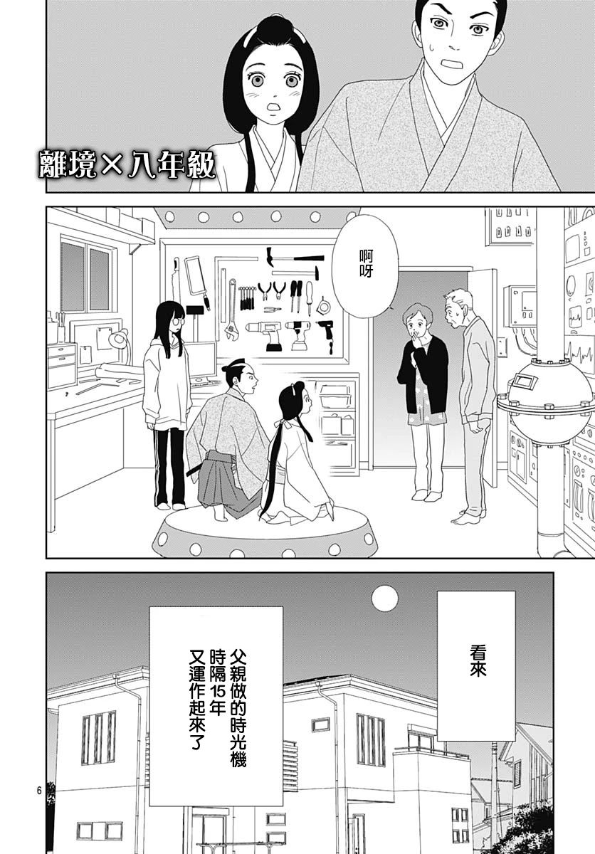 第01话8