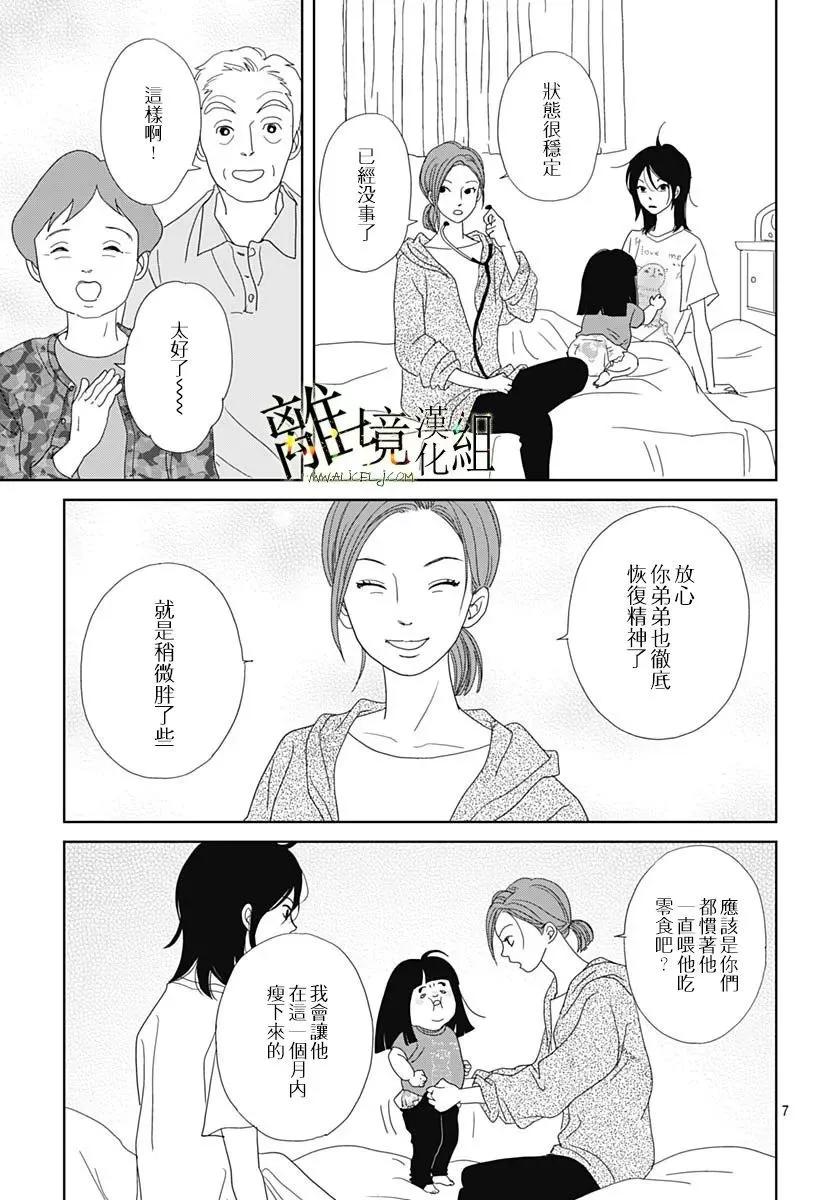 第19话6