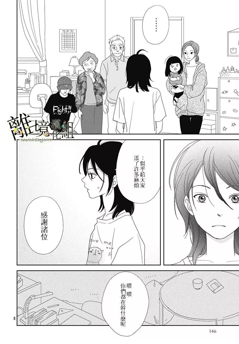 第19话7