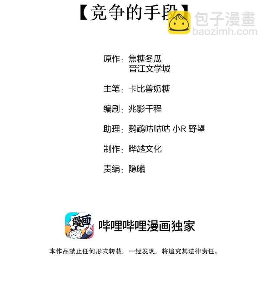086 竞争的手段1