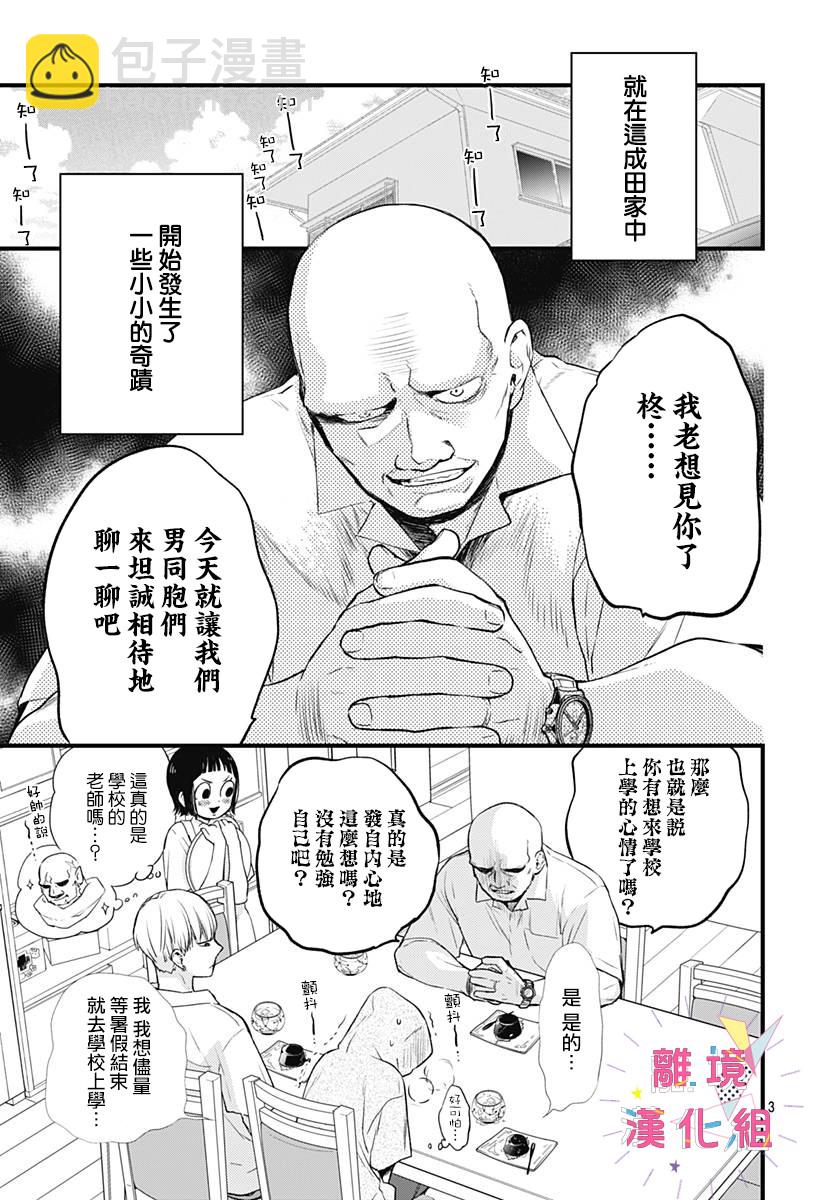 12话2