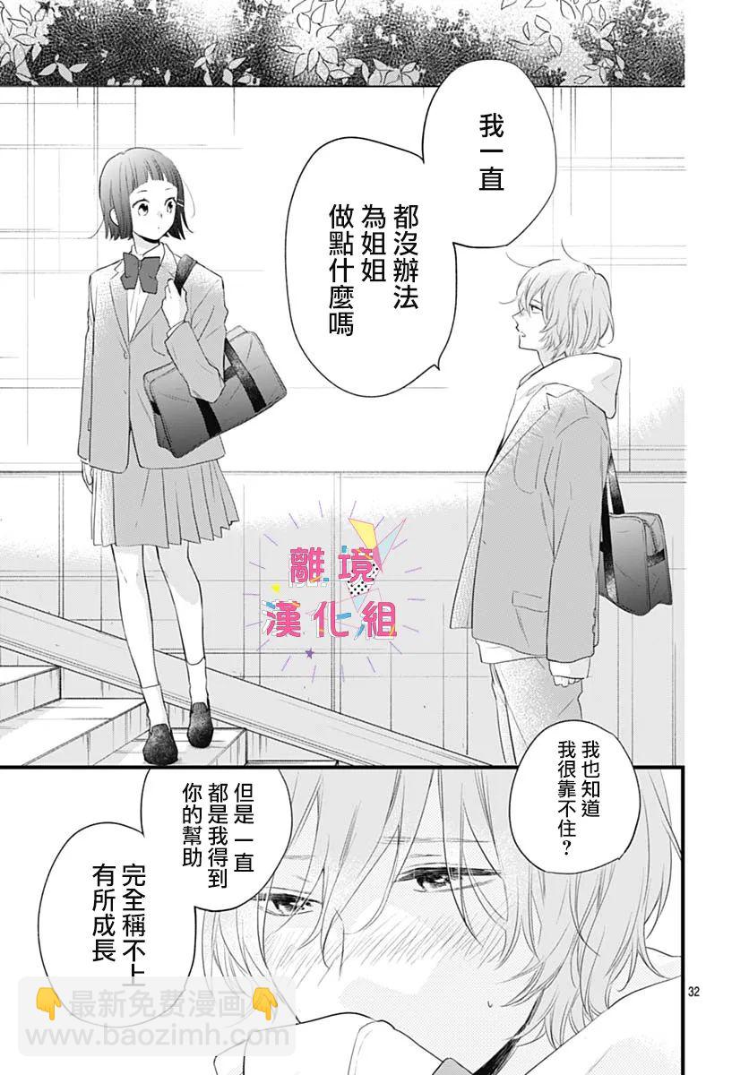 第29话32