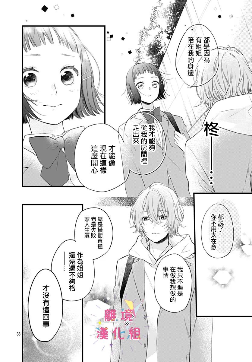 第29话33
