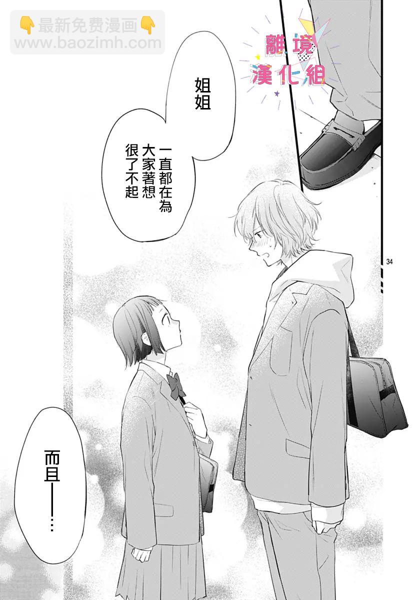 第29话34