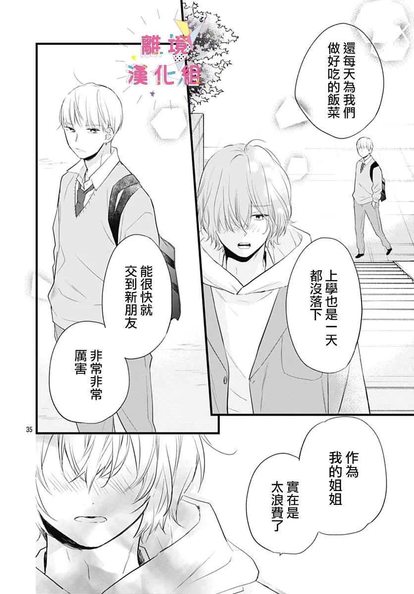 第29话35