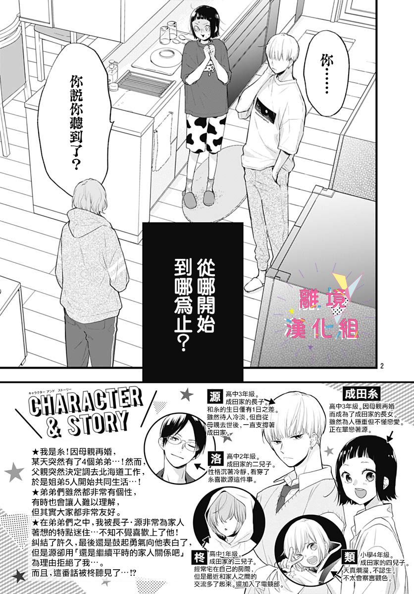 第31话2