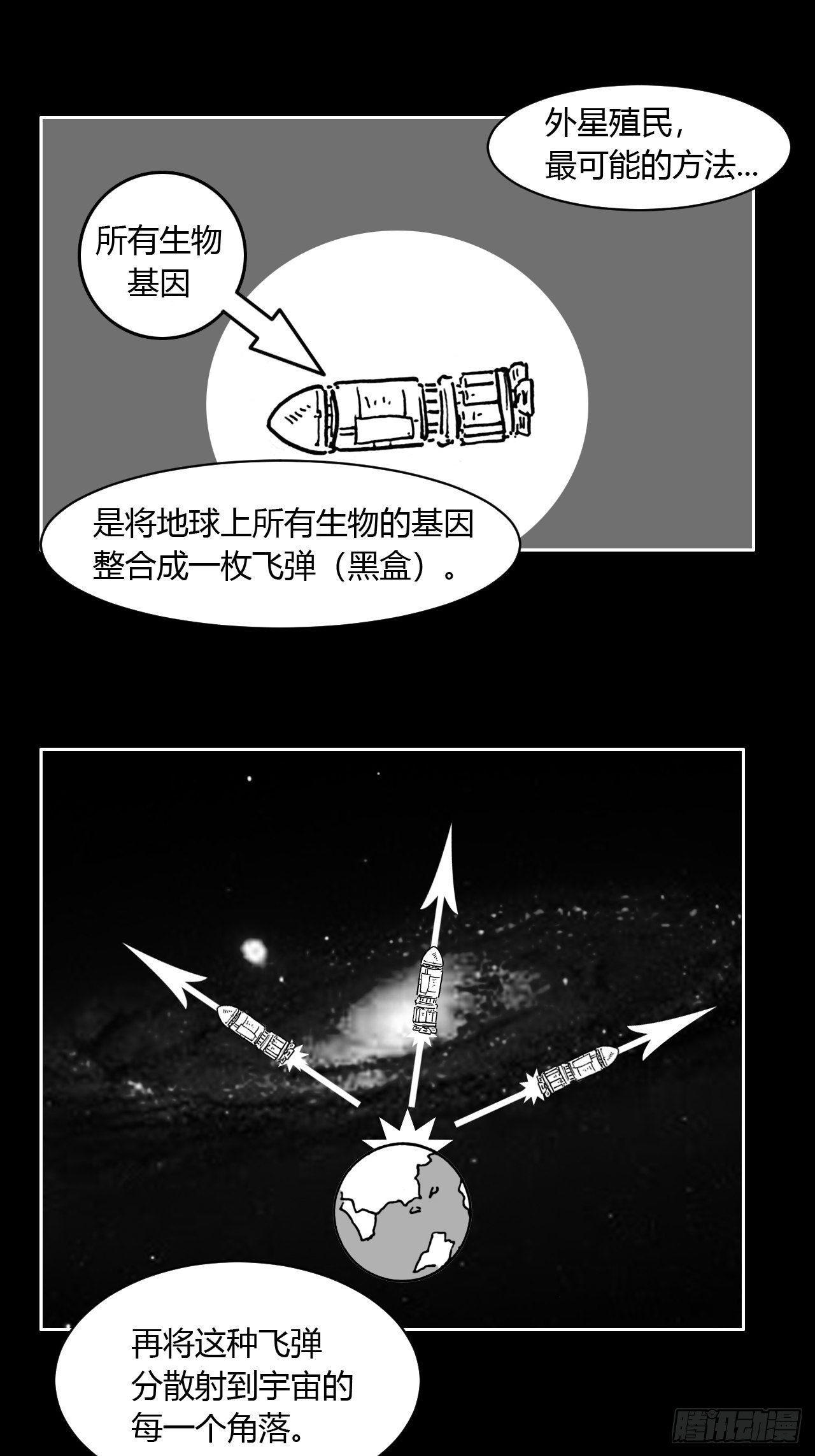 序2 关于异生兽10