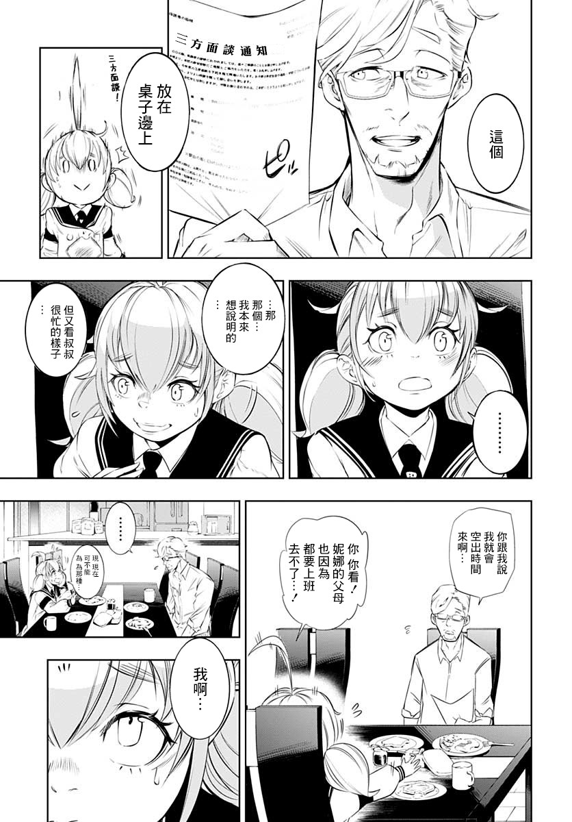 1话7