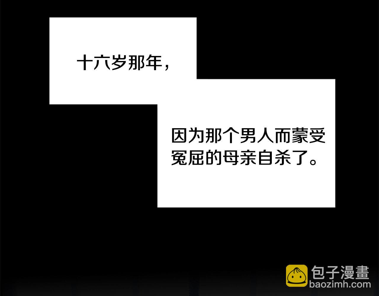 第0话 觉醒的恶意19