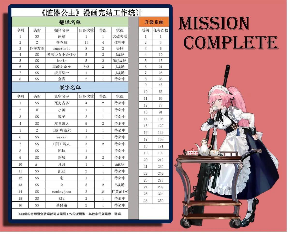 第41话21