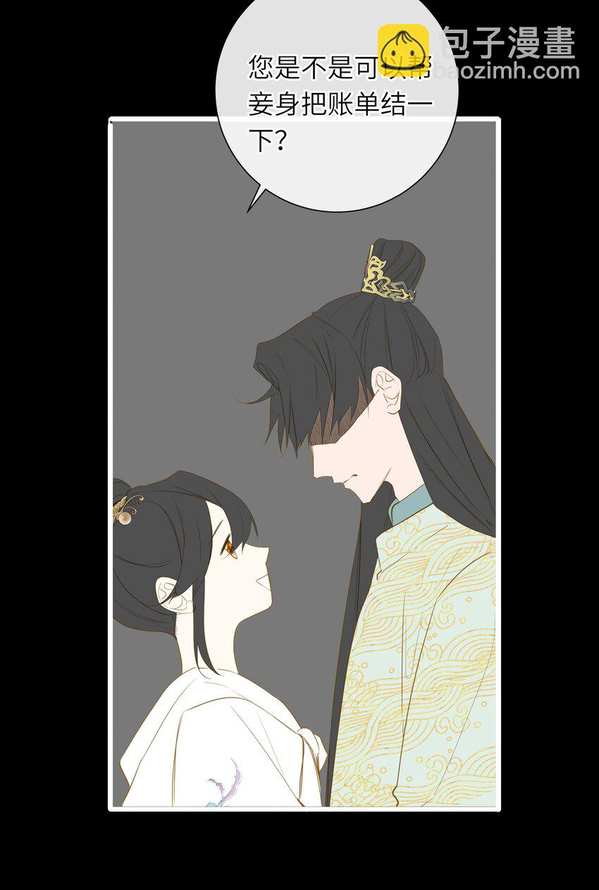 054 王爷示弱6