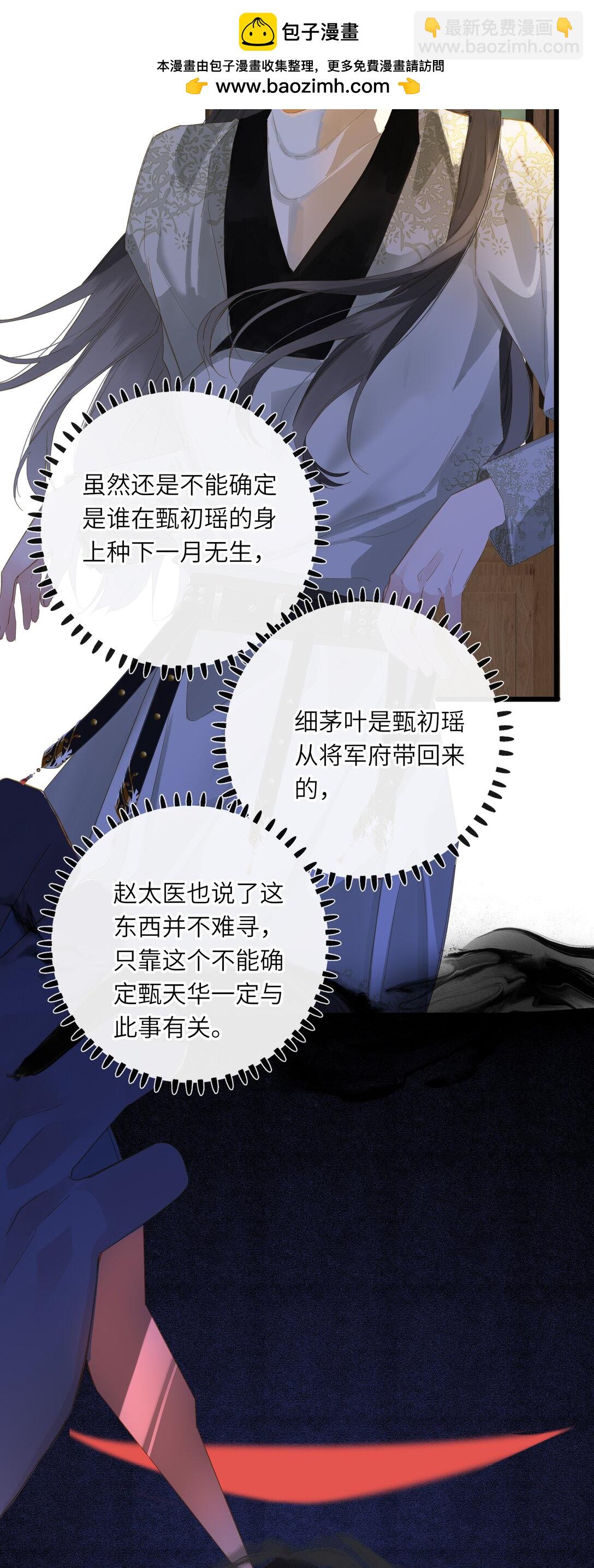 080 洞察32