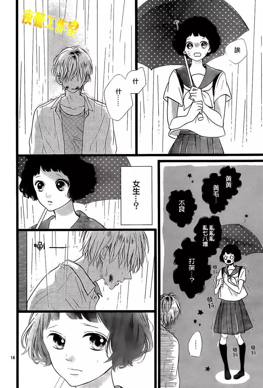 第28回13