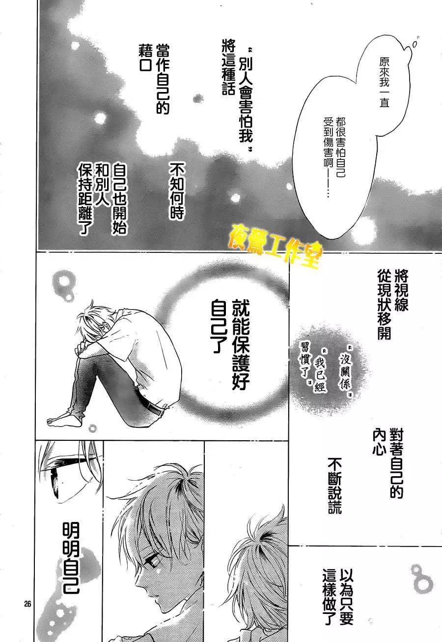 第28回25