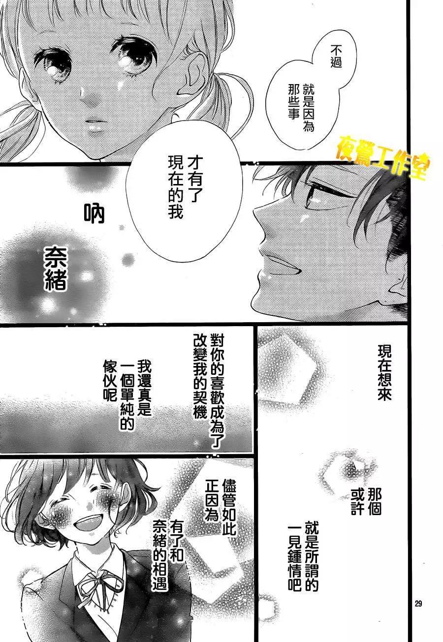第28回28