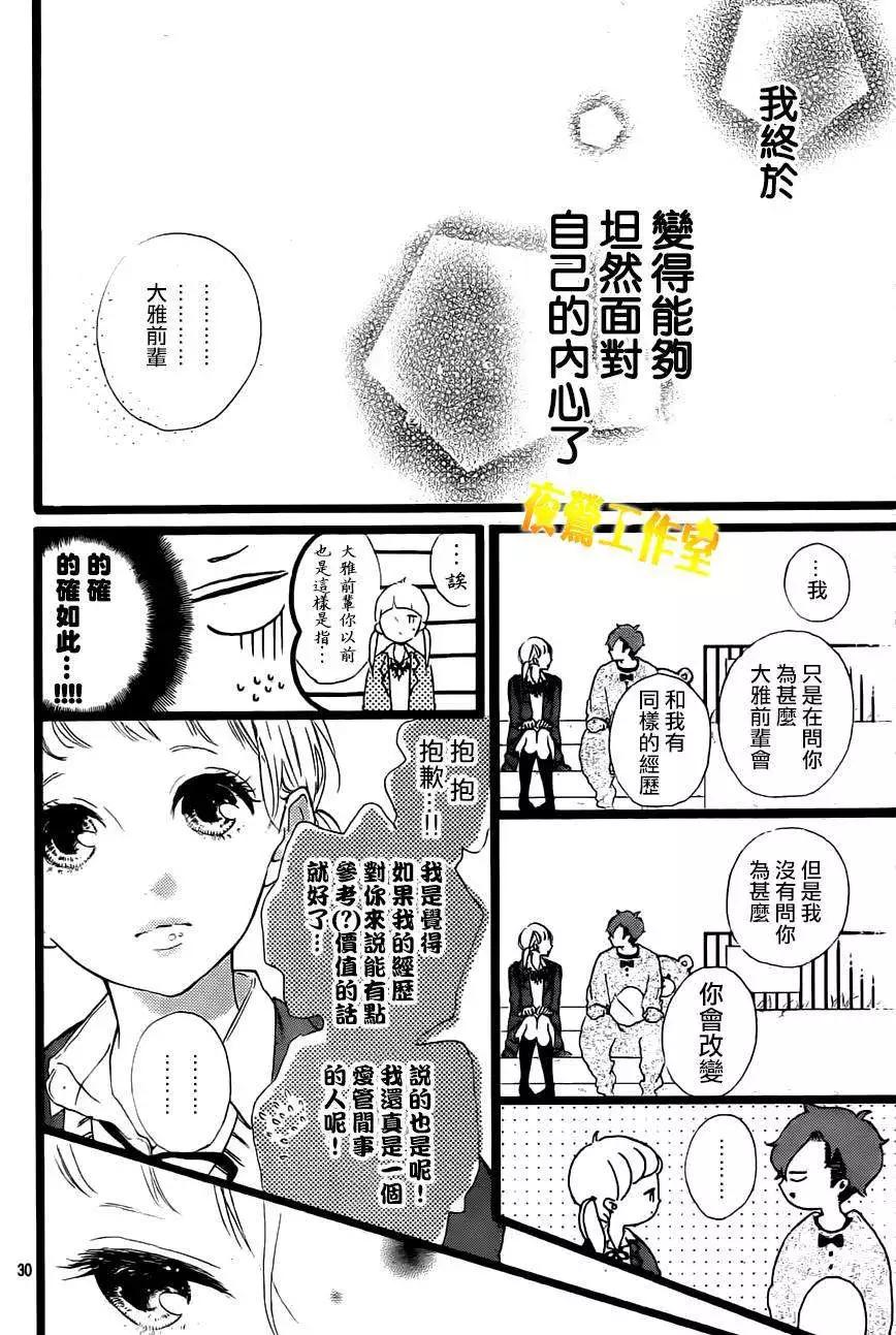 第28回29