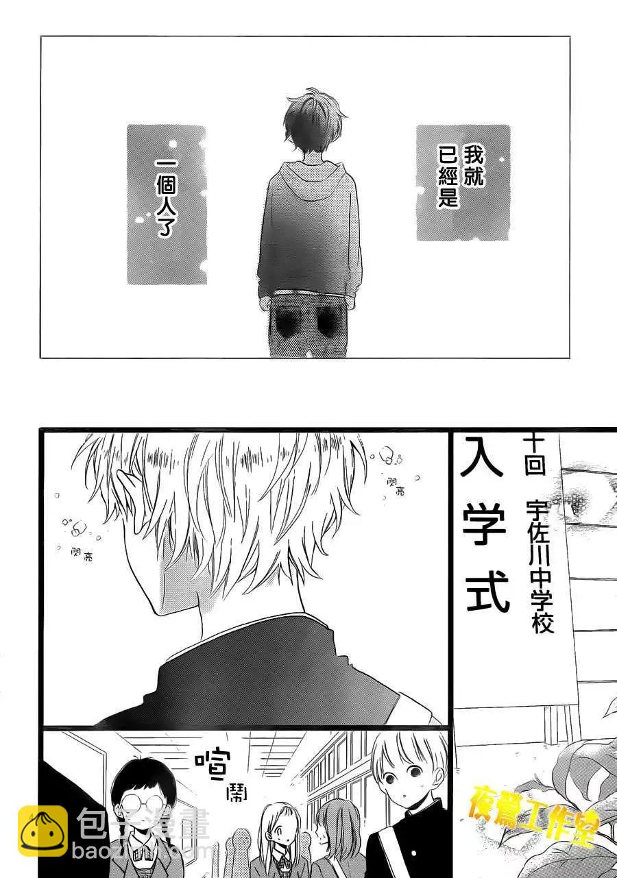 第28回3