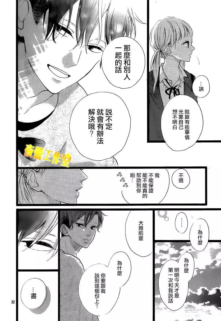 第28回31