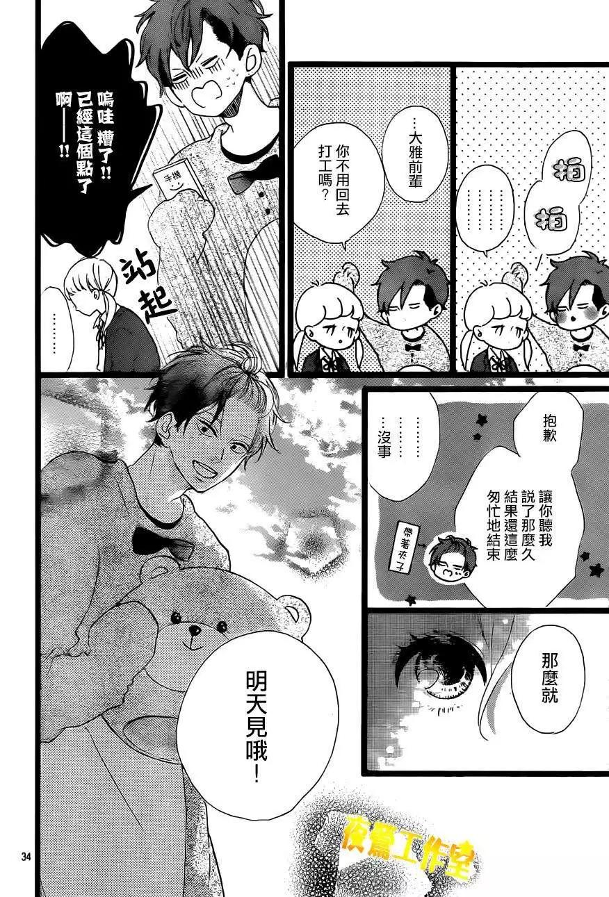 第28回33