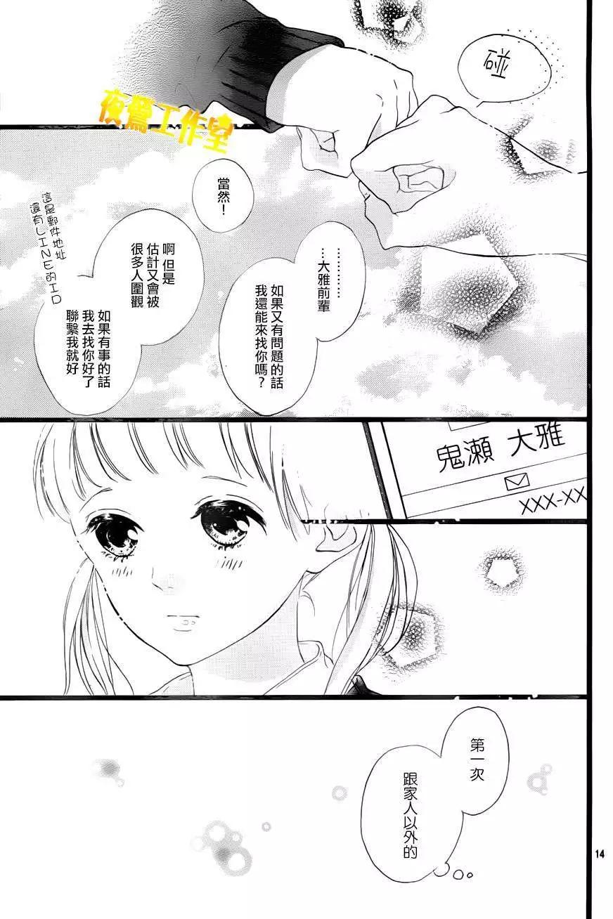 第29回13
