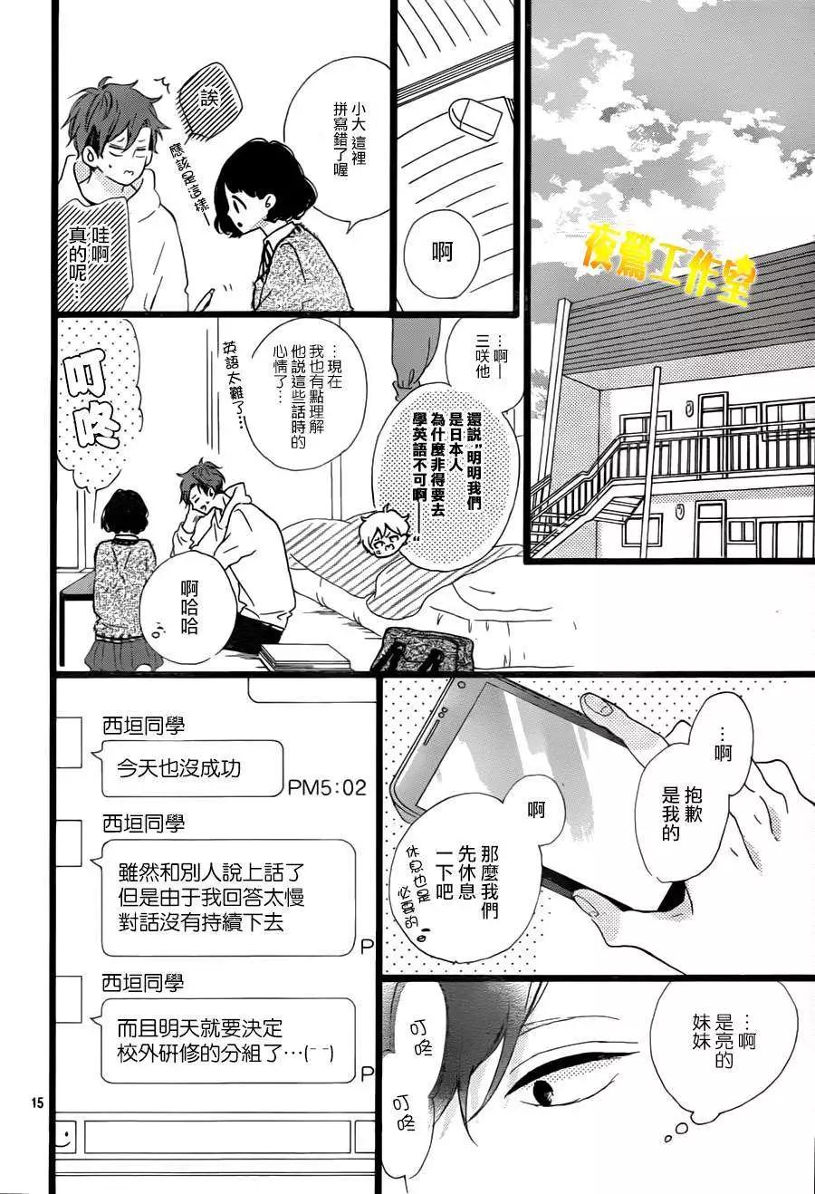 第29回14