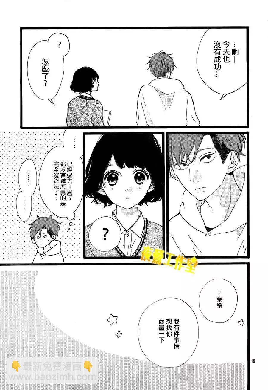 第29回15